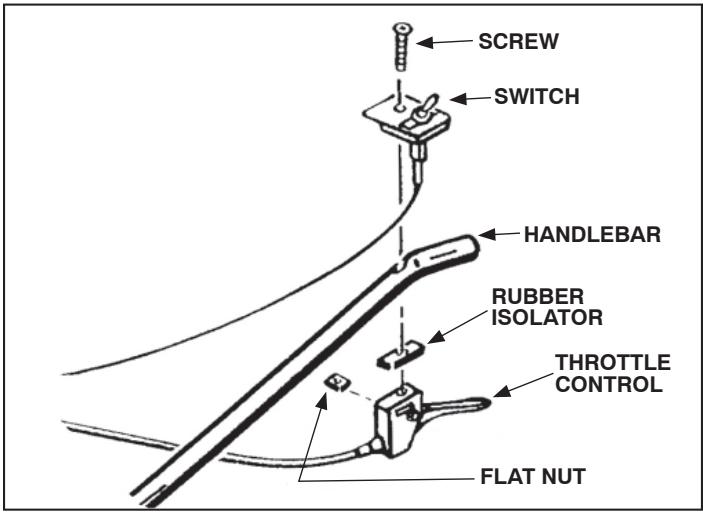 HUSQVARNA CT 20 - ON/OFF SWITCH - 2