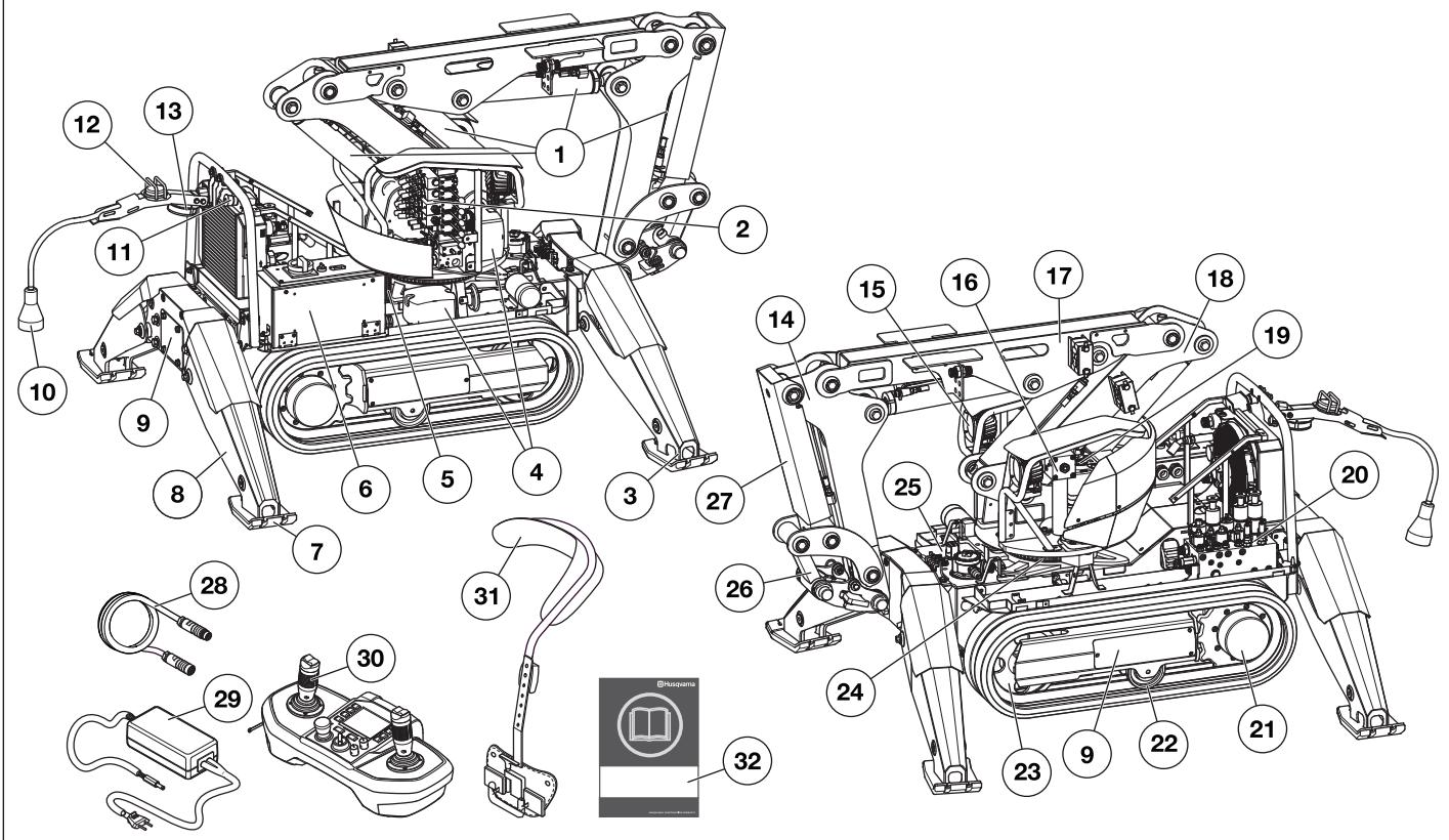 HUSQVARNA DXR 140 - Outils externes (en option) - 1