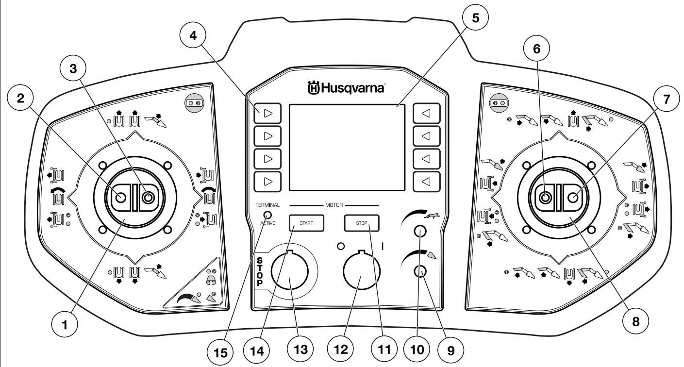 HUSQVARNA DXR 140 - Logiciel de la machine - 1