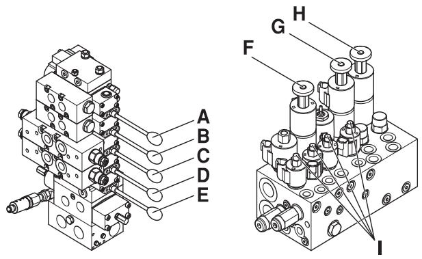 HUSQVARNA DXR 140 - Soupapes et fonctions - 1