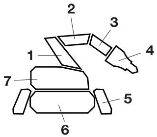 HUSQVARNA DXR 140 - Modes de fonctionnement - 2