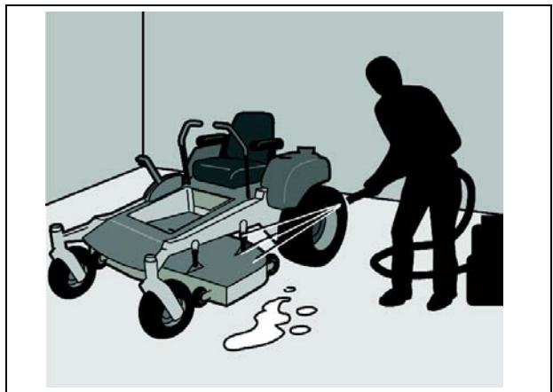HUSQVARNA IZE 4821 - Nettoyage et lavage - 1