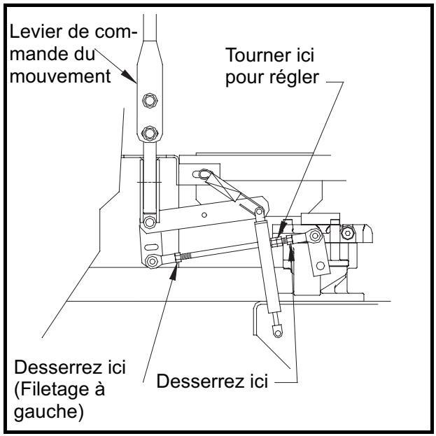 HUSQVARNA IZE 4821 - INFORMATION IMPORTANTE - 1