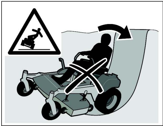 HUSQVARNA IZE 4821 - Procédez comme suit - 2