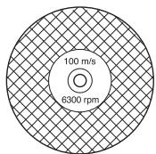 HUSQVARNA K3000 WET - Abrasive blades - 1