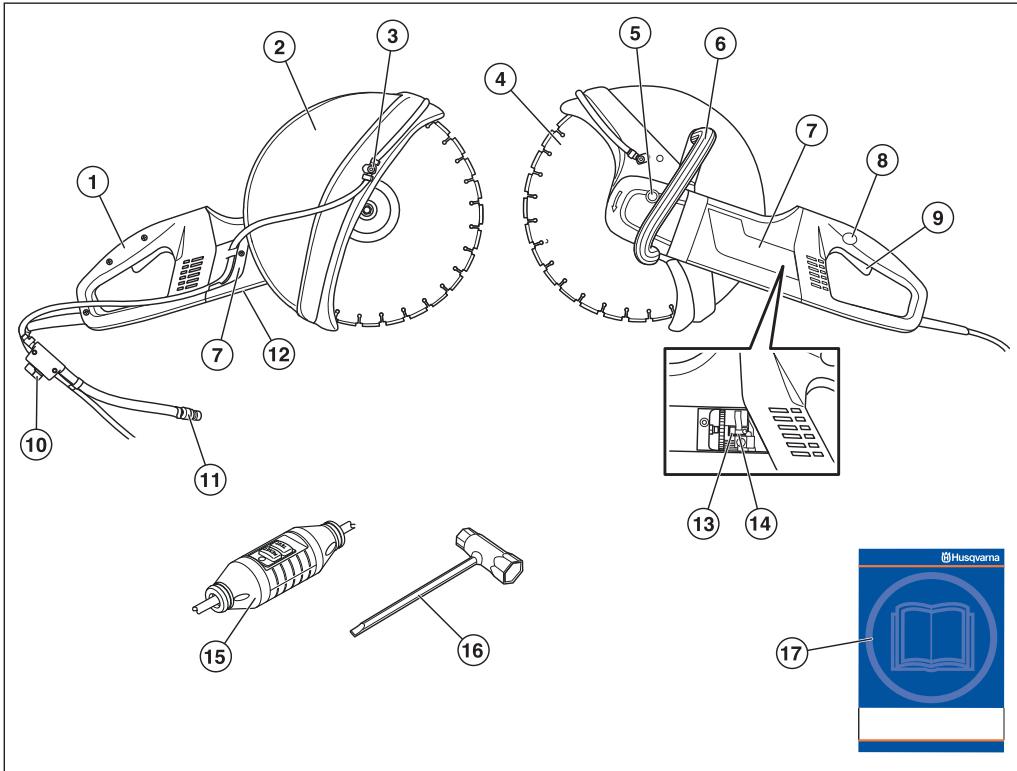 HUSQVARNA K3000 WET - WHAT IS WHAT? - 1