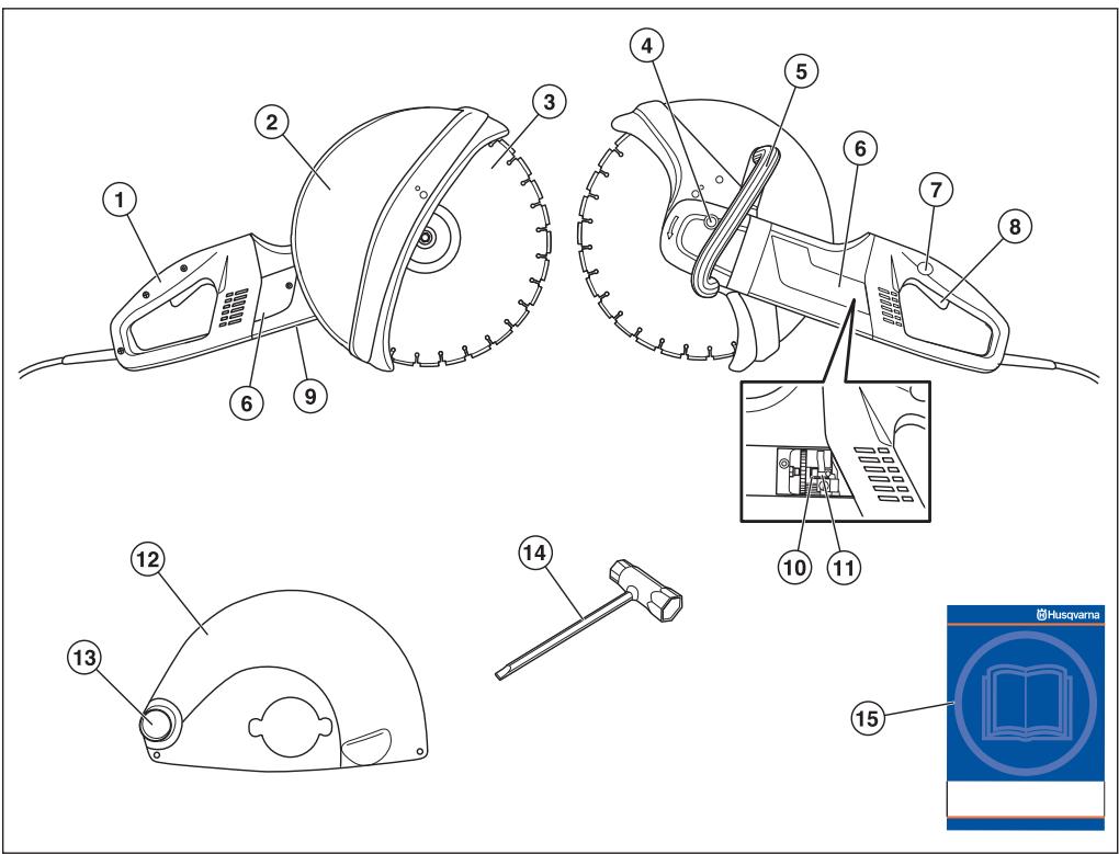 HUSQVARNA K3000 WET - WHAT IS WHAT? - 1