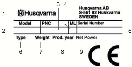 HUSQVARNA LC48VE - Symbolforklaring - 17