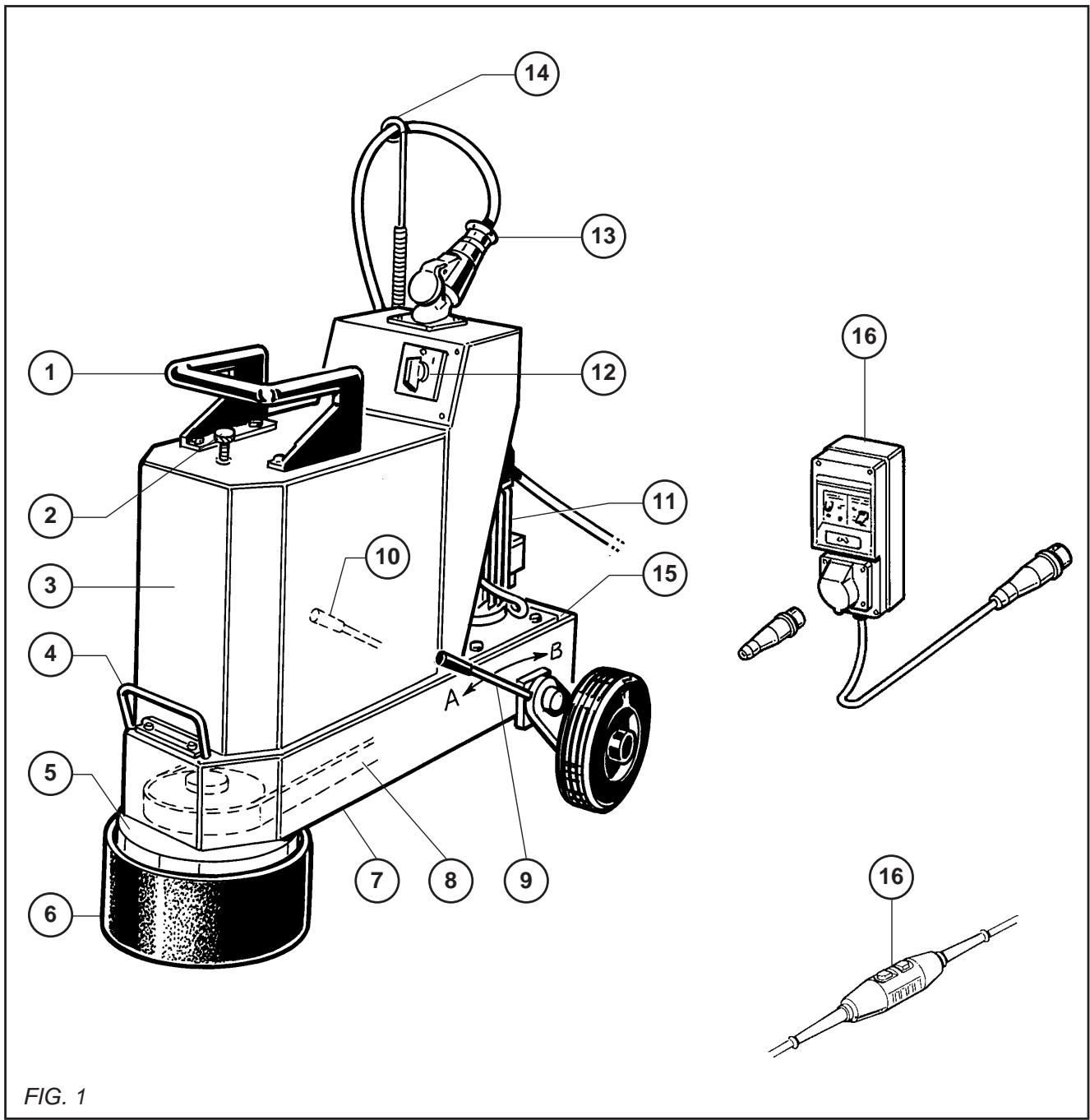 HUSQVARNA MP 250 S - Controle en Beschrijving van de machine - 1