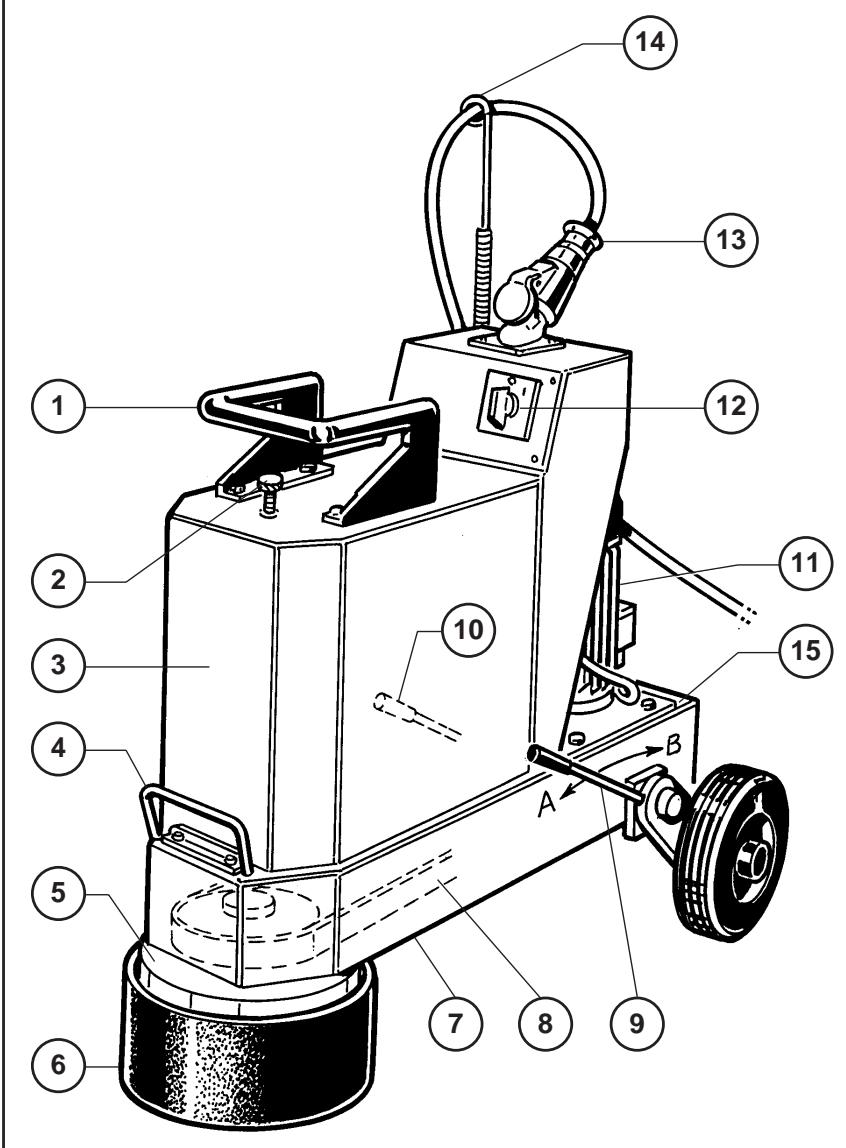 HUSQVARNA MP 250 S - Controlo e descrição da boaquina - 1