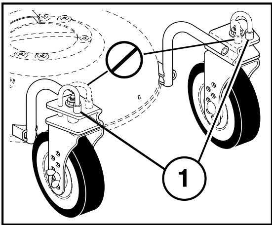 HUSQVARNA R152SVSW - Funcionamiento - 1