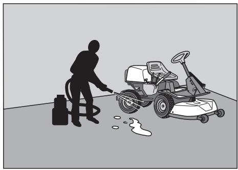 HUSQVARNA RIDER 13 C5 - INSTRUCTIONS DE SÉCURITÉ - 3