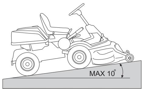 HUSQVARNA RIDER 13 C5 - Conseils pratiques pour tondre - 4