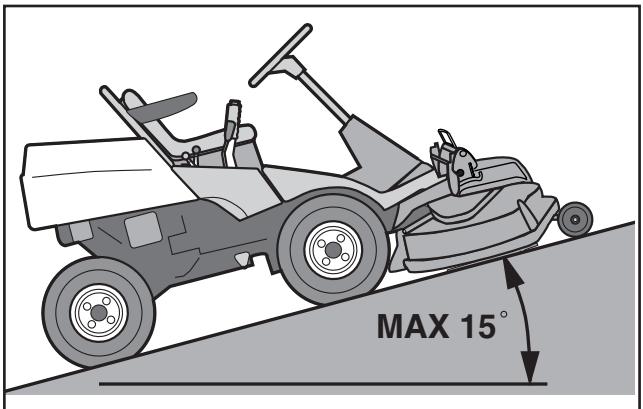 HUSQVARNA RIDER PROFLEX 18 - Conseils pratiques pour tondre - 4