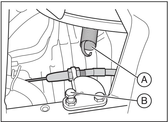 HUSQVARNA RIDER PROFLEX 21 - Niveau d'huile de la transmission - 3