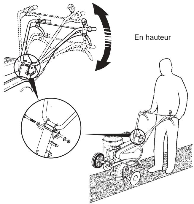 HUSQVARNA T 55R - Réglage du guidon - 4