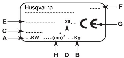 HUSQVARNA T 55R - Plaque d'identification de la machine - 1