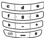 NOKIA 2100 - Composer (Menu 8-5) - 1