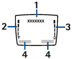 NOKIA 2100 - ■ Display and standby modes - 1