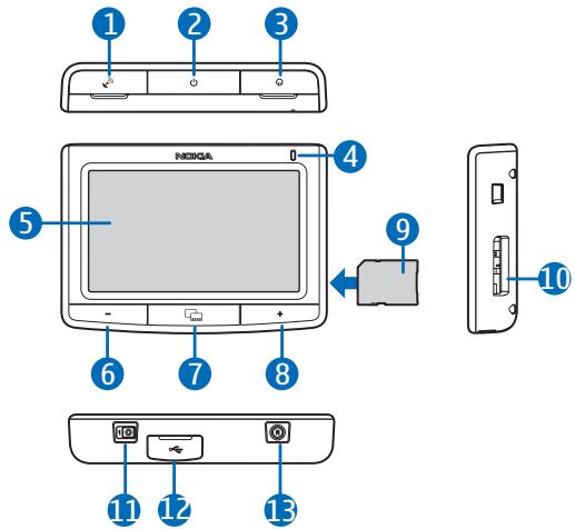 NOKIA 500 AUTO NAVIGATION - ■ Touches et composants - 1