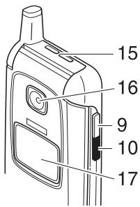 NOKIA 6102I - Keys and parts - 2