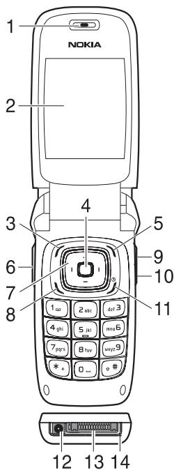 NOKIA 6102I - Teclas y partes - 1