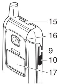NOKIA 6102I - Teclas y partes - 2
