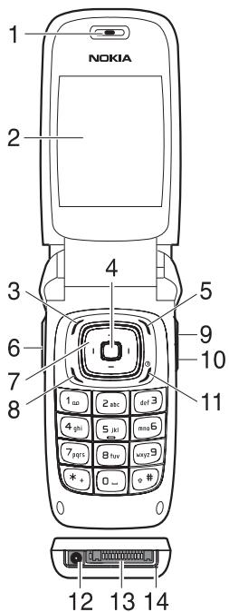 NOKIA 6102I - Keys and parts - 1