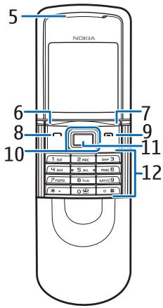 NOKIA 8800 SIROCCO - Keys and parts - 2