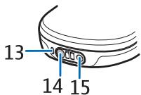 NOKIA 8800 SIROCCO - Keys and parts - 3