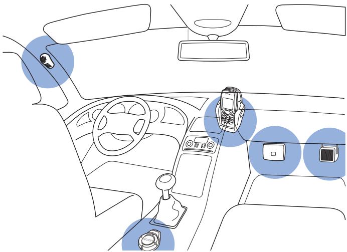 NOKIA ADVANCED CAR KIT CK-7W - ■ Your Nokia Advanced Car Kit CK-7W - 1