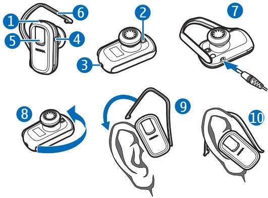 NOKIA BH-100 - Nokia Bluetooth Headset BH-100 - 1