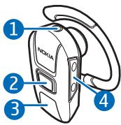 NOKIA BH-203 - Nokia Bluetooth Headset BH-203 - 1