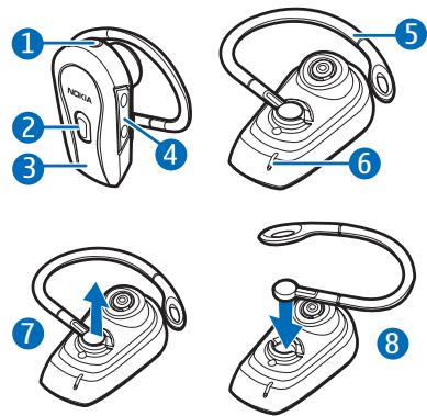 NOKIA BH-204 - Nokia Bluetooth Headset BH-204 - 1
