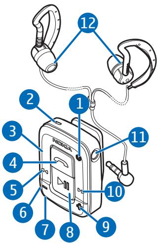 NOKIA BH-500 - Get started - 1