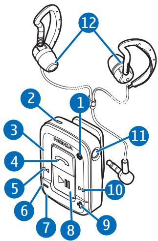 NOKIA BLUETOOTH HEADSET BH-500 - Get started - 1
