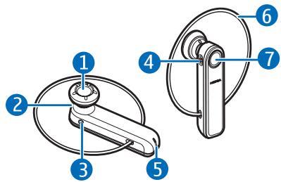 NOKIA BLUETOOTH HEADSET BH-701 - Overview - 1