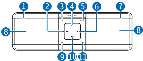 NOKIA BLUETOOTH SPEAKERS MD-5W - Nokia Bluetooth Speakers MD-5W - 1
