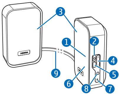 NOKIA BLUETOOTH SPEAKERS MD-7W - Nokia Bluetooth Speakers MD-7W - 1
