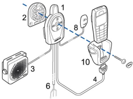NOKIA CK-10 - Configuration - 2