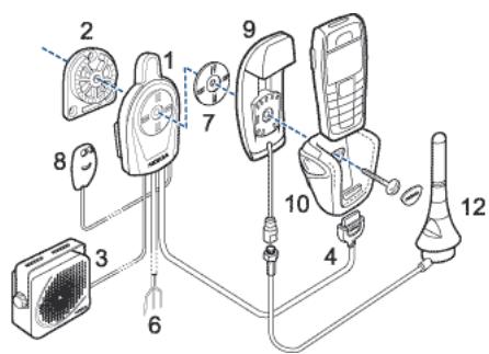 NOKIA CK-10 - Configuration - 3