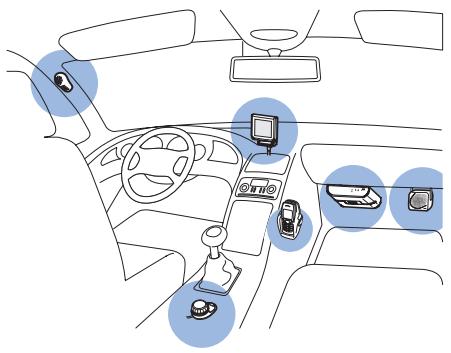NOKIA CK-15W - Install the car kit in a vehicle - 1