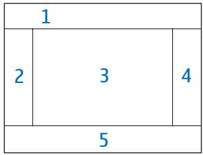 NOKIA CK-15W - Display and standby mode - 1