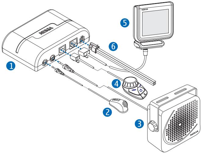 NOKIA CK-15W - Parts - 1