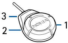 NOKIA CK-7W - ■ Remote control button - 1