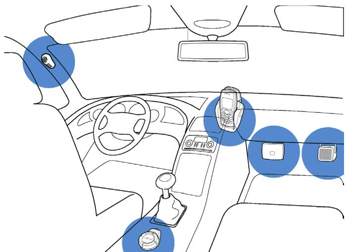 NOKIA CK-7W - ■ Your Nokia Advanced Car Kit CK-7W - 1