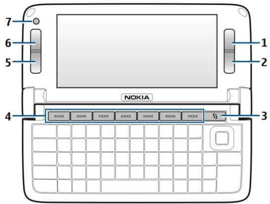 NOKIA E90 - Keys and parts on the communicator - 1