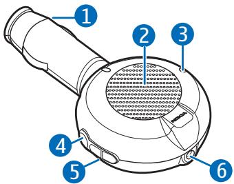 NOKIA HF-35W - Nokia Wireless Plug-in Car Handsfree HF-35W - 1