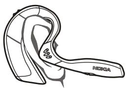 NOKIA HS-4W - Placing the headset over the ear - 2