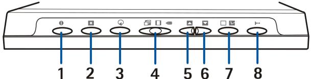 NOKIA IMAGE FRAME SU-4 - Overview - 2